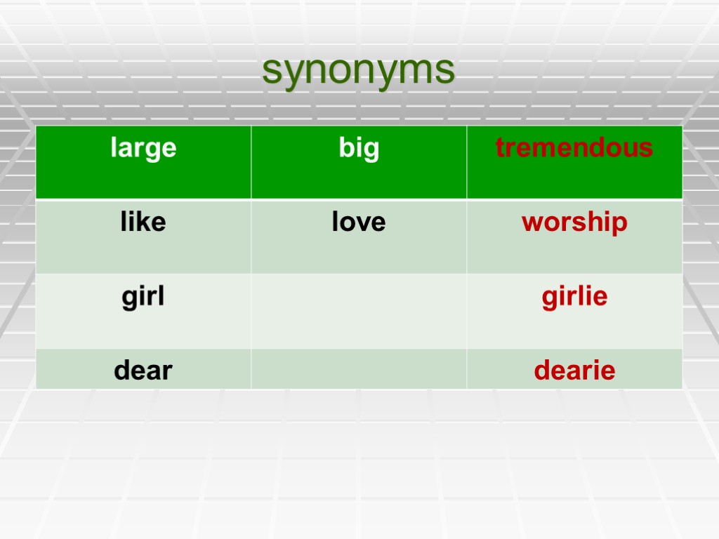 synonyms